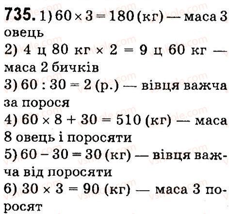 4-matematika-mv-bogdanovich-gp-lishenko-2015--mnozhennya-i-dilennya-bagatotsnfrovih-chisel-pa-odpotsifrovs-chislo-735.jpg