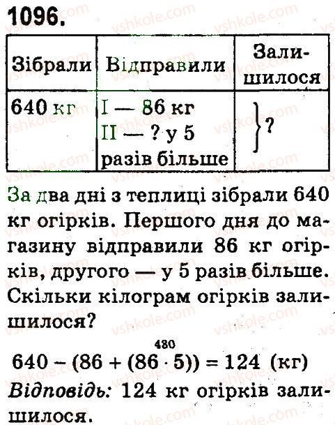 4-matematika-mv-bogdanovich-gp-lishenko-2015--mnozhennya-ta-dilennya-pa-dvotsifrove-chislo-1096.jpg