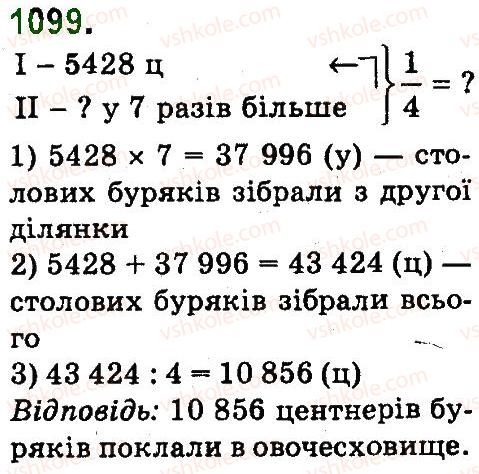 4-matematika-mv-bogdanovich-gp-lishenko-2015--mnozhennya-ta-dilennya-pa-dvotsifrove-chislo-1099.jpg