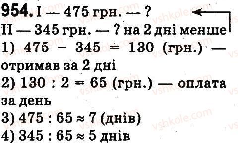 4-matematika-mv-bogdanovich-gp-lishenko-2015--mnozhennya-ta-dilennya-pa-dvotsifrove-chislo-954.jpg