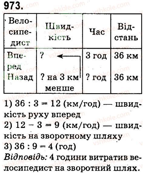 4-matematika-mv-bogdanovich-gp-lishenko-2015--mnozhennya-ta-dilennya-pa-dvotsifrove-chislo-973.jpg