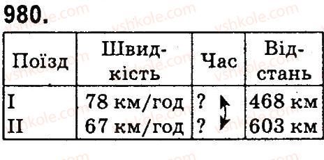 4-matematika-mv-bogdanovich-gp-lishenko-2015--mnozhennya-ta-dilennya-pa-dvotsifrove-chislo-980.jpg