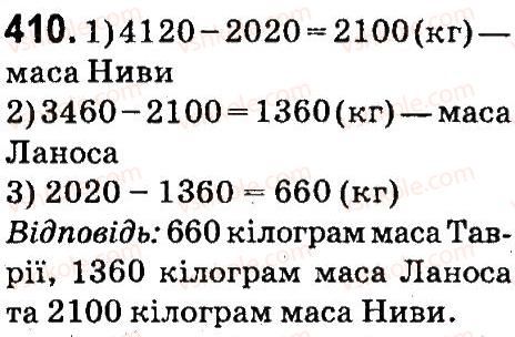 4-matematika-mv-bogdanovich-gp-lishenko-2015--numeratsiya-bagatotsnfrovih-chisel-410.jpg