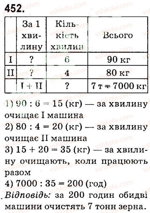 4-matematika-mv-bogdanovich-gp-lishenko-2015--numeratsiya-bagatotsnfrovih-chisel-452.jpg