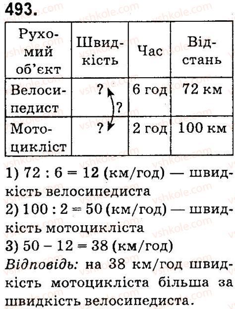 4-matematika-mv-bogdanovich-gp-lishenko-2015--numeratsiya-bagatotsnfrovih-chisel-493.jpg