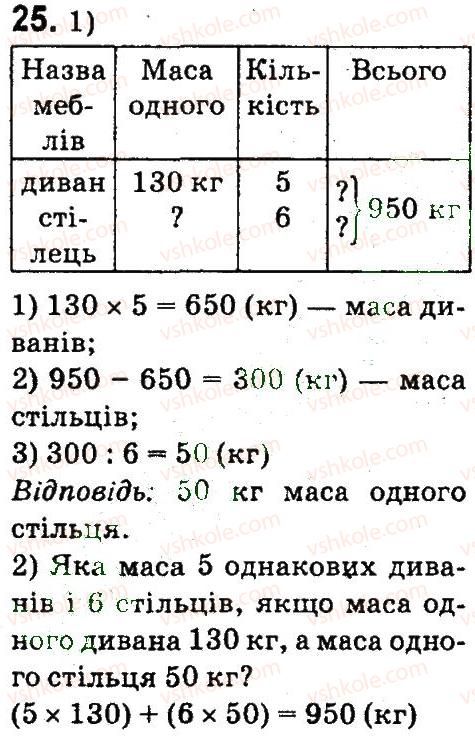 4-matematika-mv-bogdanovich-gp-lishenko-2015--povtorennya-materialu-3-klasu-25.jpg
