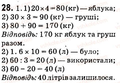 4-matematika-mv-bogdanovich-gp-lishenko-2015--povtorennya-materialu-3-klasu-28.jpg