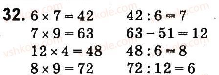 4-matematika-mv-bogdanovich-gp-lishenko-2015--povtorennya-materialu-3-klasu-32.jpg