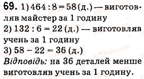 4-matematika-mv-bogdanovich-gp-lishenko-2015--povtorennya-materialu-3-klasu-69.jpg