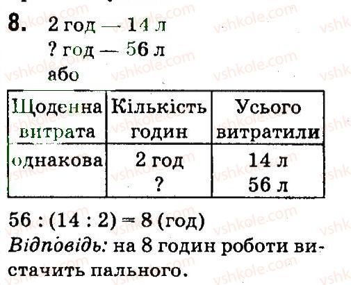 4-matematika-mv-bogdanovich-gp-lishenko-2015--povtorennya-materialu-3-klasu-8.jpg