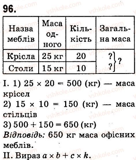 4-matematika-mv-bogdanovich-gp-lishenko-2015--povtorennya-materialu-3-klasu-96.jpg