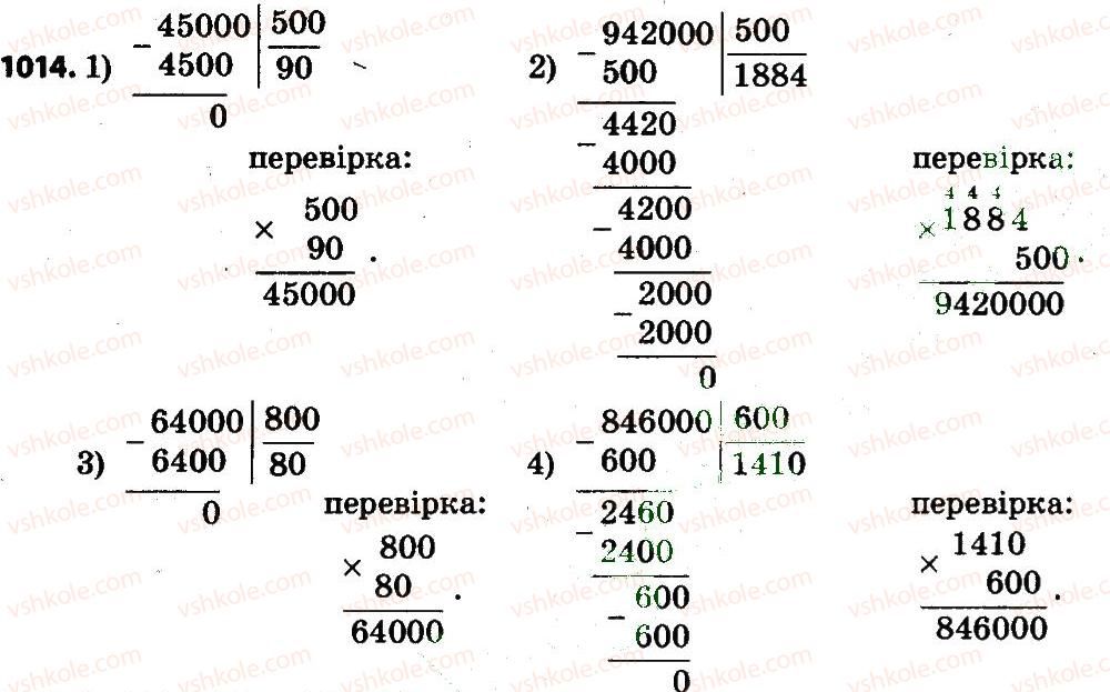 4-matematika-no-budna-mv-bedenko-2015--dilennya-chisel-scho-zakinchuyutsya-nulyami-1014.jpg