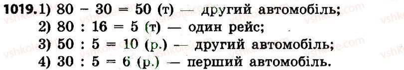 4-matematika-no-budna-mv-bedenko-2015--dilennya-chisel-scho-zakinchuyutsya-nulyami-1019.jpg