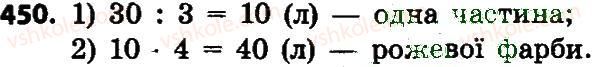 4-matematika-no-budna-mv-bedenko-2015--dodavannya-i-vidnimannya-bagatotsifrovih-chisel-450.jpg