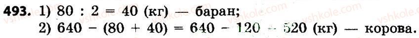 4-matematika-no-budna-mv-bedenko-2015--dodavannya-i-vidnimannya-bagatotsifrovih-chisel-493.jpg