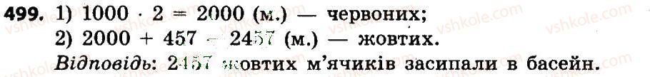 4-matematika-no-budna-mv-bedenko-2015--dodavannya-i-vidnimannya-bagatotsifrovih-chisel-499.jpg