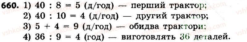 4-matematika-no-budna-mv-bedenko-2015--mnozhennya-i-dilennya-bagatotsifrovih-chisel-660.jpg