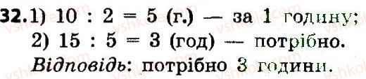 4-matematika-no-budna-mv-bedenko-2015--povtorennya-i-uzagalnennya-materialu-za-3-klas-32.jpg