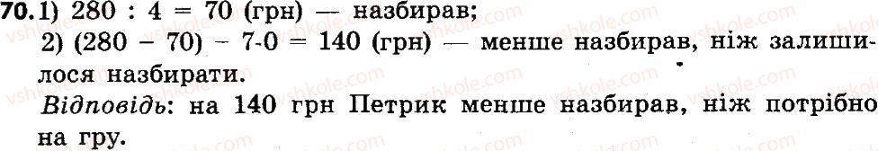 4-matematika-no-budna-mv-bedenko-2015--povtorennya-i-uzagalnennya-materialu-za-3-klas-70.jpg