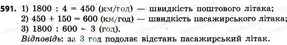 4-matematika-no-budna-mv-bedenko-2015--shvidkist-chas-vidstan-591.jpg
