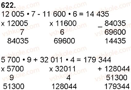 4-matematika-np-listopad-2015--mnozhennya-i-dilennya-bagatotsifrovih-chisel-mnozhennya-bagatotsifrovogo-chisla-na-odnotsifrove-622.jpg