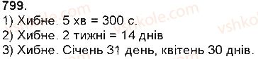 4-matematika-np-listopad-2015--mnozhennya-i-dilennya-bagatotsifrovih-chisel-mnozhennya-i-dilennya-na-rozryadne-chislo-799.jpg
