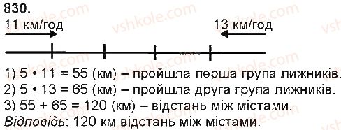 4-matematika-np-listopad-2015--mnozhennya-i-dilennya-bagatotsifrovih-chisel-mnozhennya-i-dilennya-na-rozryadne-chislo-830.jpg