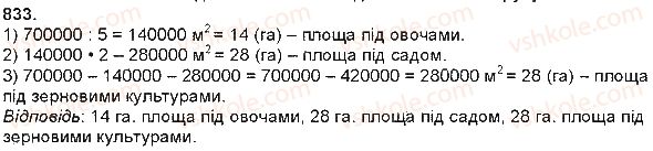 4-matematika-np-listopad-2015--mnozhennya-i-dilennya-bagatotsifrovih-chisel-mnozhennya-i-dilennya-na-rozryadne-chislo-833.jpg