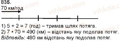 4-matematika-np-listopad-2015--mnozhennya-i-dilennya-bagatotsifrovih-chisel-mnozhennya-i-dilennya-na-rozryadne-chislo-835.jpg