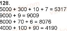 4-matematika-np-listopad-2015--numeratsiya-chisel-u-mezhah-miljona-128.jpg