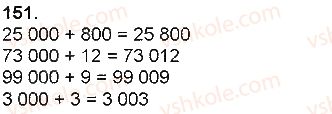 4-matematika-np-listopad-2015--numeratsiya-chisel-u-mezhah-miljona-151.jpg