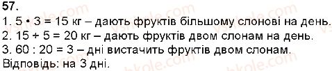 4-matematika-np-listopad-2015--povtorennya-vivchenogo-u-3-klasi-pismove-mnozhennya-i-dilennya-57.jpg
