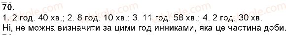 4-matematika-np-listopad-2015--povtorennya-vivchenogo-u-3-klasi-pismove-mnozhennya-i-dilennya-70.jpg
