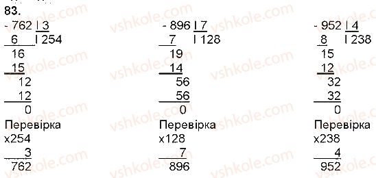 4-matematika-np-listopad-2015--povtorennya-vivchenogo-u-3-klasi-pismove-mnozhennya-i-dilennya-83.jpg