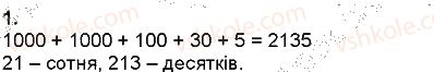4-matematika-np-listopad-2015--povtorennya-za-rik-dodatkovi-vpravi-1.jpg