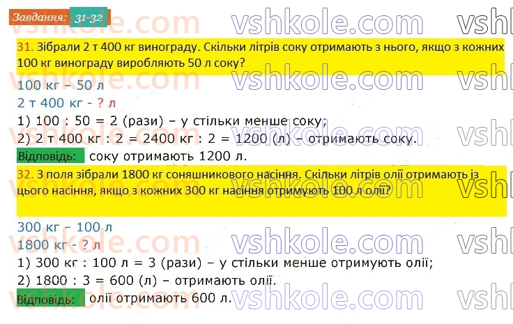 4-matematika-np-listopad-2021-2-chastina--dodatkovi-zavdannya-31-32.jpg