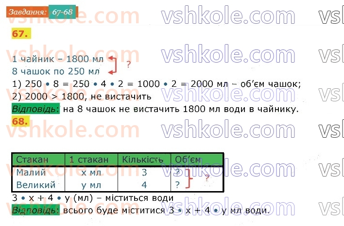 4-matematika-np-listopad-2021-2-chastina--dodatkovi-zavdannya-67-68.jpg