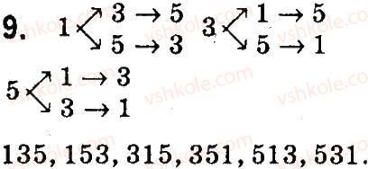 4-matematika-so-skvortsova-ov-onopriyenko-2015-chastina-1--zavdannya-zi-storinok-1-47-numeratsiya-tritsifrovih-chisel-9.jpg