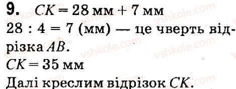 4-matematika-so-skvortsova-ov-onopriyenko-2015-chastina-1--zavdannya-zi-storinok-1-47-pismove-dilennya-na-odnotsifrove-chislo-storinki-46-47-9.jpg