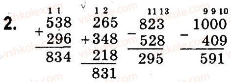 4-matematika-so-skvortsova-ov-onopriyenko-2015-chastina-1--zavdannya-zi-storinok-1-47-pismove-mnozhennya-storinki-26-27-2.jpg