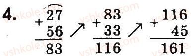 4-matematika-so-skvortsova-ov-onopriyenko-2015-chastina-1--zavdannya-zi-storinok-1-47-prijomi-dodavannya-i-vidnimannya-v-mezhah-1000-4.jpg