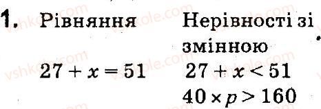 4-matematika-so-skvortsova-ov-onopriyenko-2015-chastina-1--zavdannya-zi-storinok-1-47-rivnyannya-nerivnosti-zi-zminnoyu-1.jpg