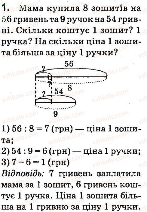 4-matematika-so-skvortsova-ov-onopriyenko-2015-chastina-1--zavdannya-zi-storinok-1-47-syuzhetni-zadachi-1.jpg