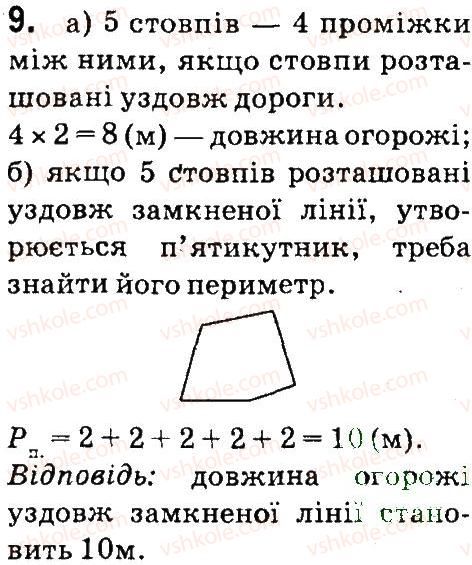 4-matematika-so-skvortsova-ov-onopriyenko-2015-chastina-1--zavdannya-zi-storinok-100-141-arifmetichni-diyi-dodavannya-i-vidnimannya-9.jpg