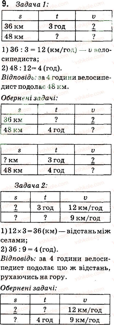 4-matematika-so-skvortsova-ov-onopriyenko-2015-chastina-1--zavdannya-zi-storinok-100-141-arifmetichni-diyi-mnozhennya-i-dilennya-9.jpg