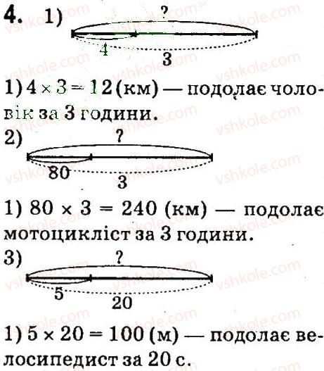 4-matematika-so-skvortsova-ov-onopriyenko-2015-chastina-1--zavdannya-zi-storinok-100-141-prosti-zadachi-z-velichinami-shlyah-shvidkist-ruhu-chas-storinki-118-119-4.jpg