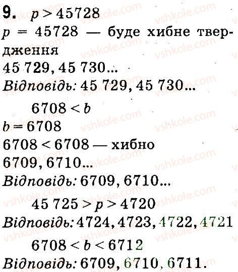 4-matematika-so-skvortsova-ov-onopriyenko-2015-chastina-1--zavdannya-zi-storinok-100-141-rozvyazuvannya-zadach-9.jpg