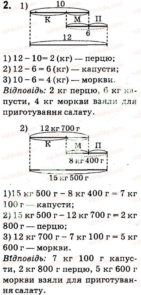4-matematika-so-skvortsova-ov-onopriyenko-2015-chastina-1--zavdannya-zi-storinok-100-141-zadachi-na-znahodzhennya-troh-chisel-za-yih-sumoyu-i-sumami-dvoh-dodankiv-2.jpg