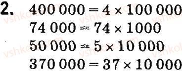 4-matematika-so-skvortsova-ov-onopriyenko-2015-chastina-1--zavdannya-zi-storinok-48-99-mnozhennya-i-dilennya-kruglih-chisel-2.jpg