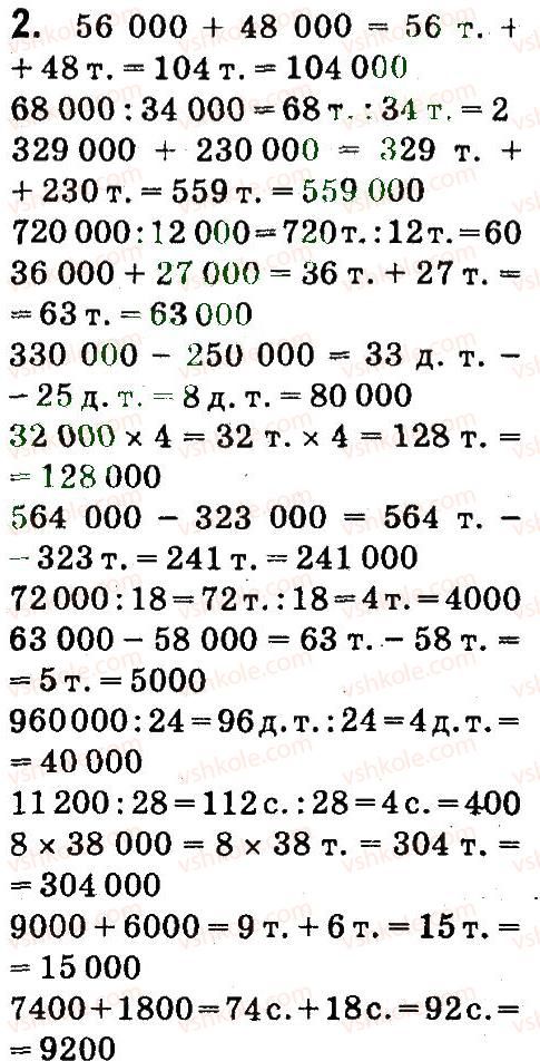 4-matematika-so-skvortsova-ov-onopriyenko-2015-chastina-1--zavdannya-zi-storinok-48-99-zadachi-na-spilnu-robotu-storinki-90-91-2.jpg